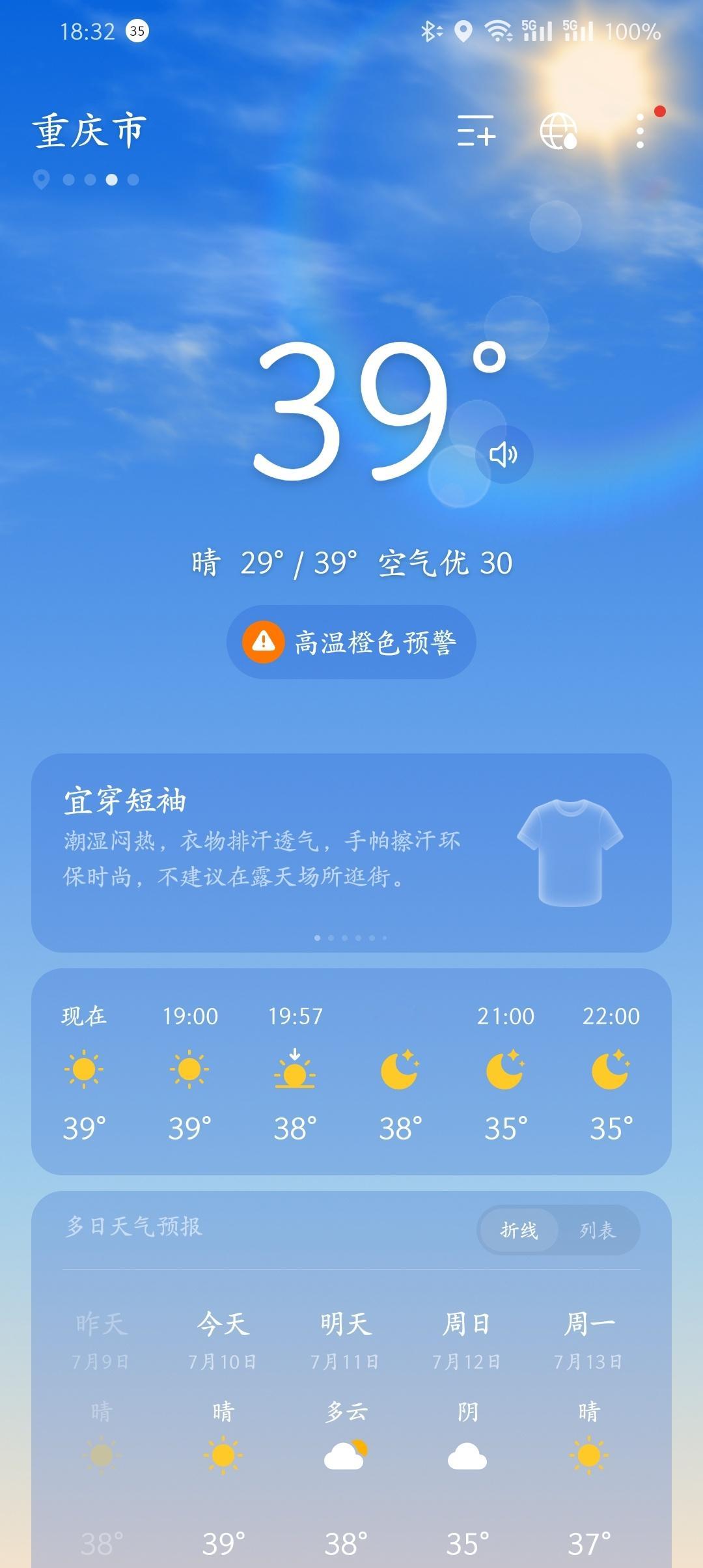还没到微热的地步就已经受不了了