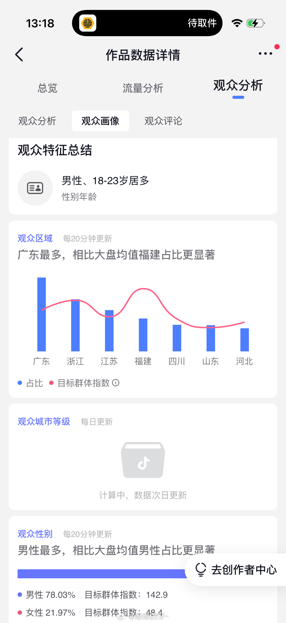 每天看后台我都是两眼一黑 