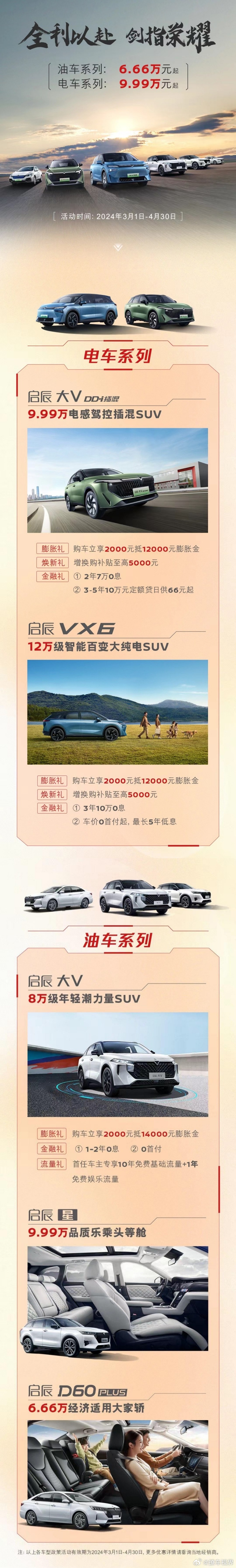 日前，开启限时优惠（3.1-4.30）。启辰大V DD-i可享2000抵1200