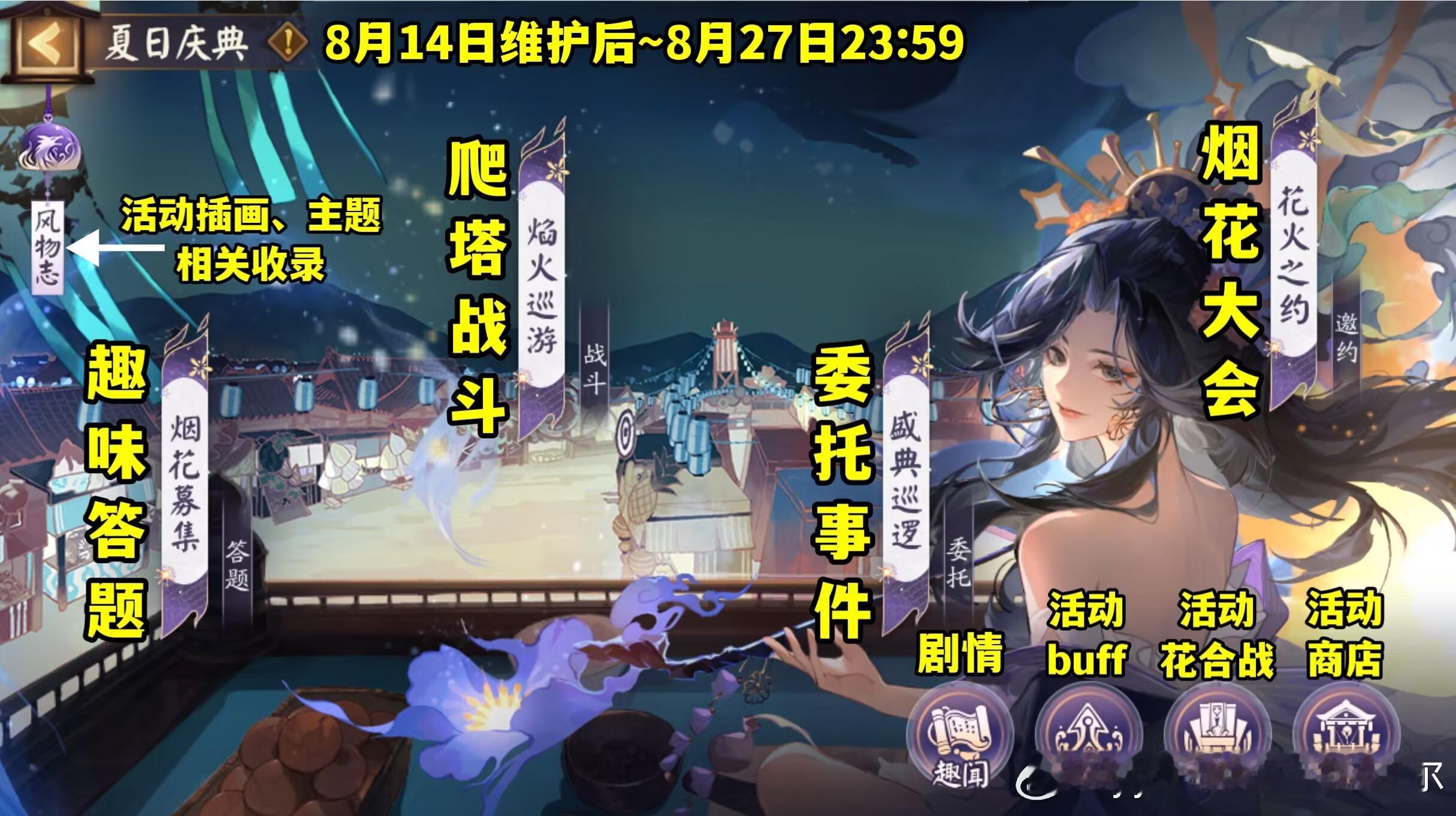 #阴阳师手游[超话]##超话创作官##夏日畅想季# 【夏日庆典】开局玩法流程提醒