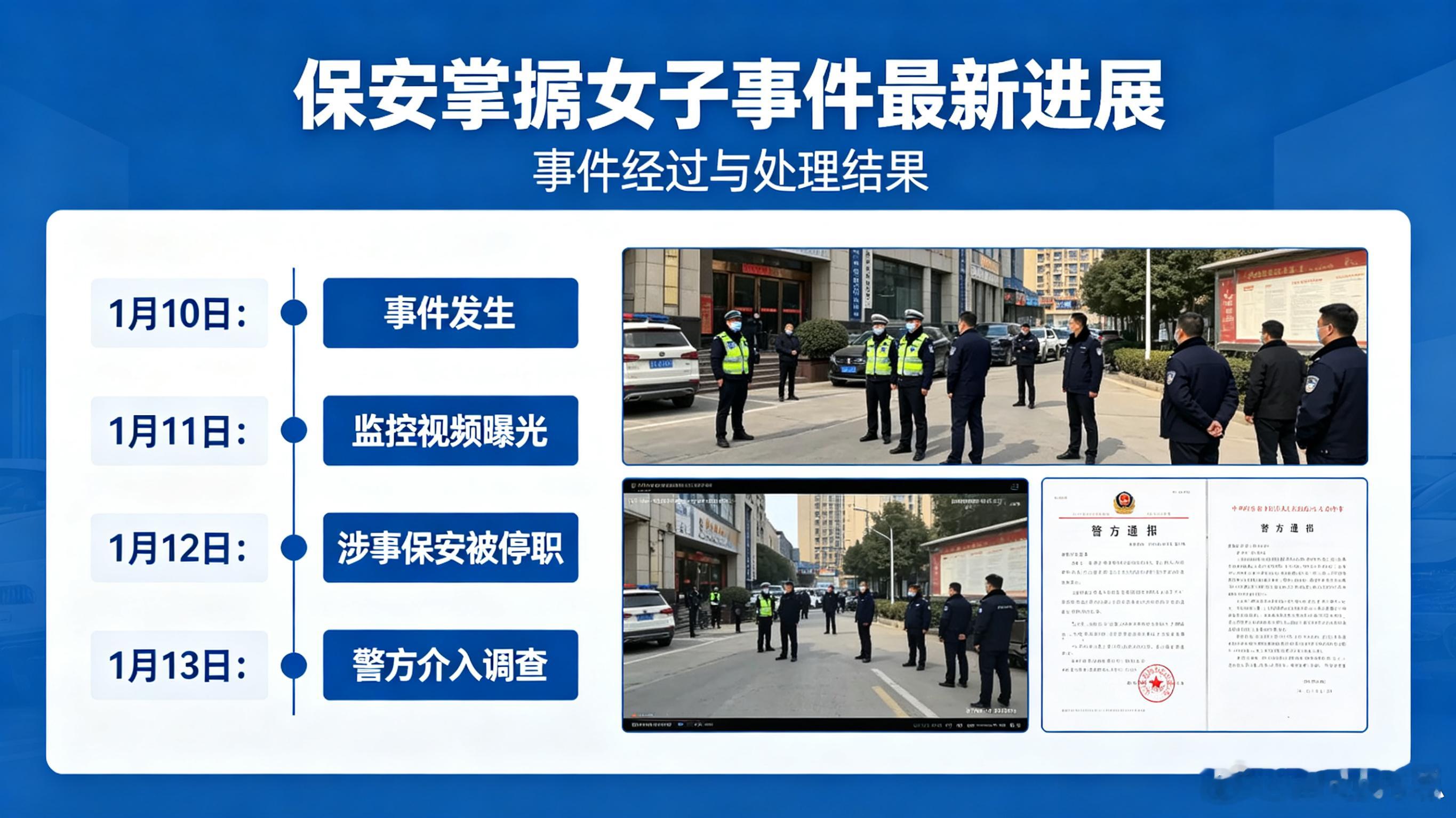 保安掌掴女子事件最新进展一巴掌，把耳膜打穿了福建永安这事儿，反转再反转。刚开始网
