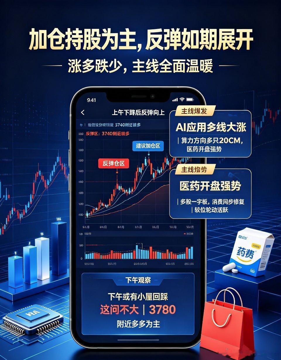 创新药再爆发午盘行情点评：主线如期爆发，3780点附近维持做多思路上午大盘短暂下