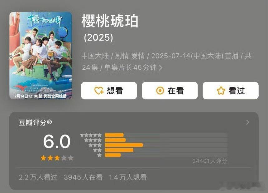 居然还能及格正午已经努力了吧[笑cry] ​​​