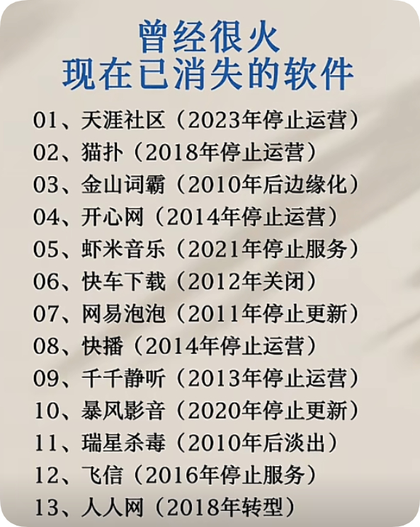 除了网易泡泡，其他都用过[傻眼] ​​​