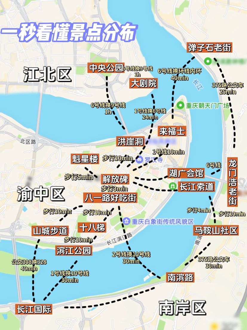 重庆土著熬夜画的攻略⚠️特种兵不走冤枉路）