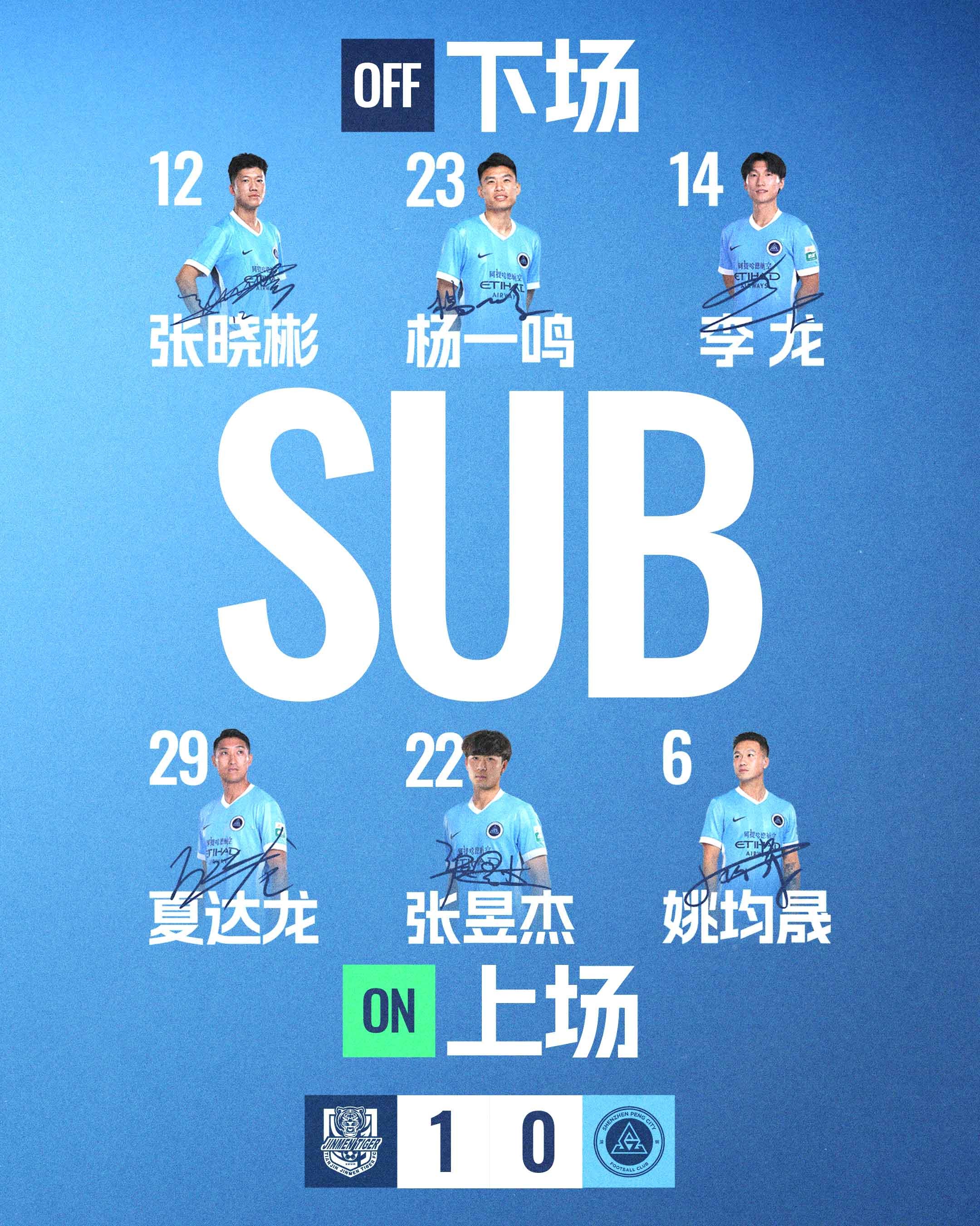 第70分钟，深圳新鹏城换人夏达龙、张昱杰、姚均晟登场换下张晓彬、杨一鸣、李龙天津