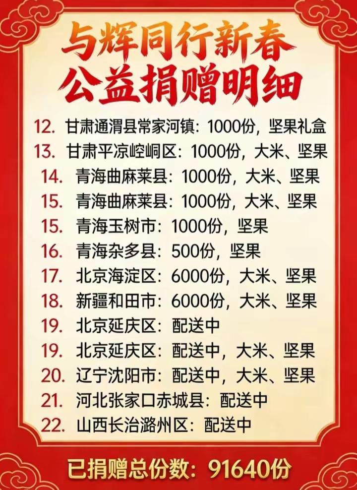 董宇辉这一次面向全国的公益捐赠，据不完全统计已经超9万份。
​每份捐赠的礼盒包括