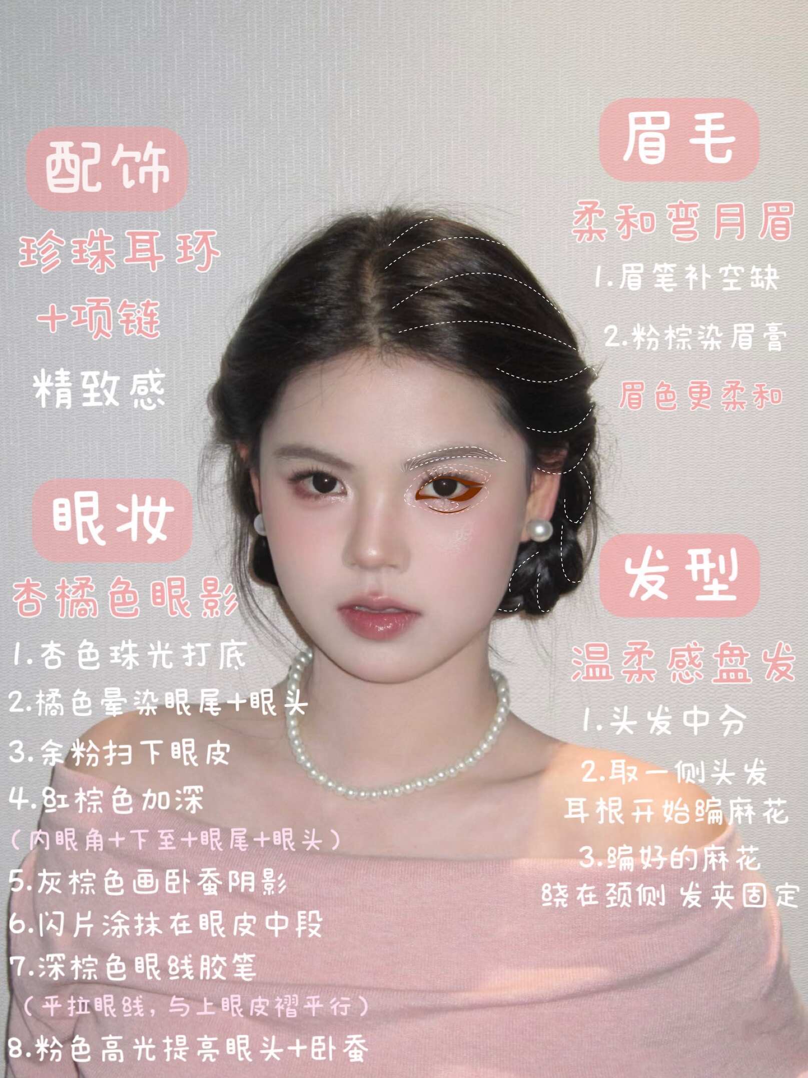 妆容分析图解｜珠圆玉润感柔雾氛围妆100件美丽必修清单 超会买指南