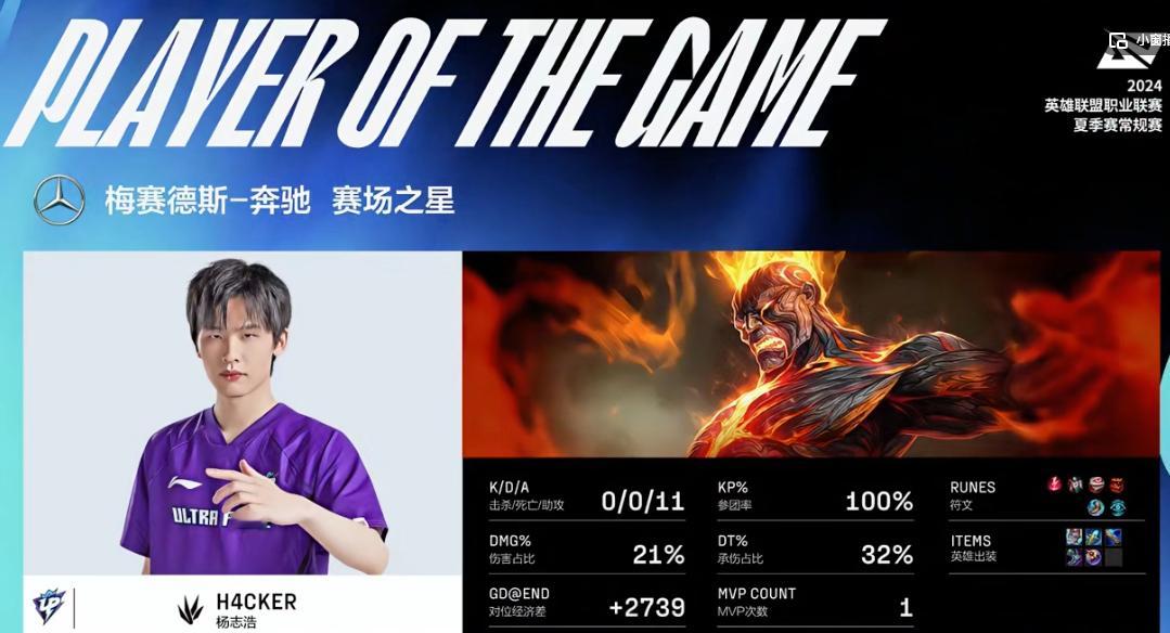 纯他妈假赛，烂透了，看吐了！#WBG人机##LPL夏季赛# 想不明白这五个ID怎
