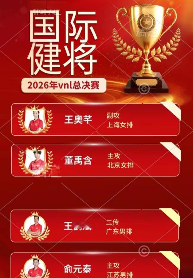 2026中国女排、男排国际健将确定。2026vnl总决赛中国女排第四名，中国男排