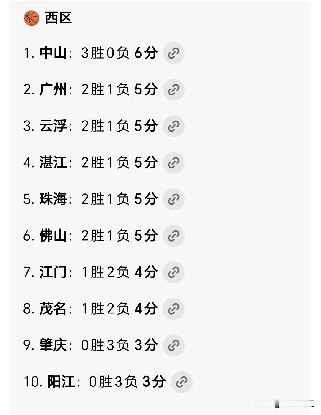 粤BA“海豚德比”今晚（4月18日19：300）上演，这绝对是一场势均力敌的比赛