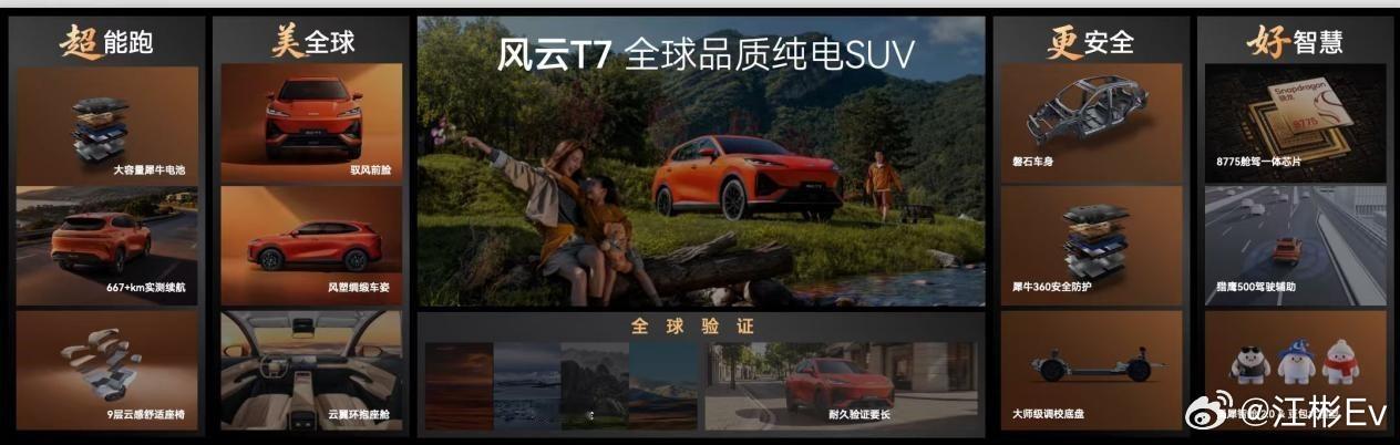 全球车快不了一点奇瑞风云T7是等了很久才出来，从产品和价格都看出来用心