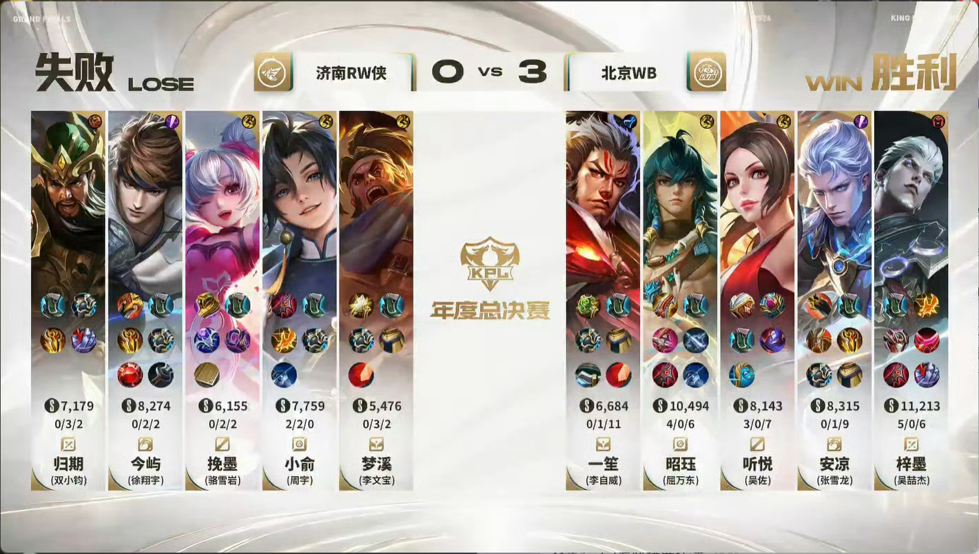 WB 3-2 战胜RW，本局MVP给到肘击王司空震！梓墨司空震获MVPRW回应不