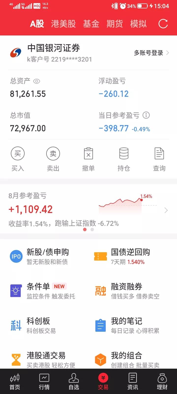 2025.08.26，今天上证指数再创新高，但是上涨无力，已经滞涨了，收盘还跳水