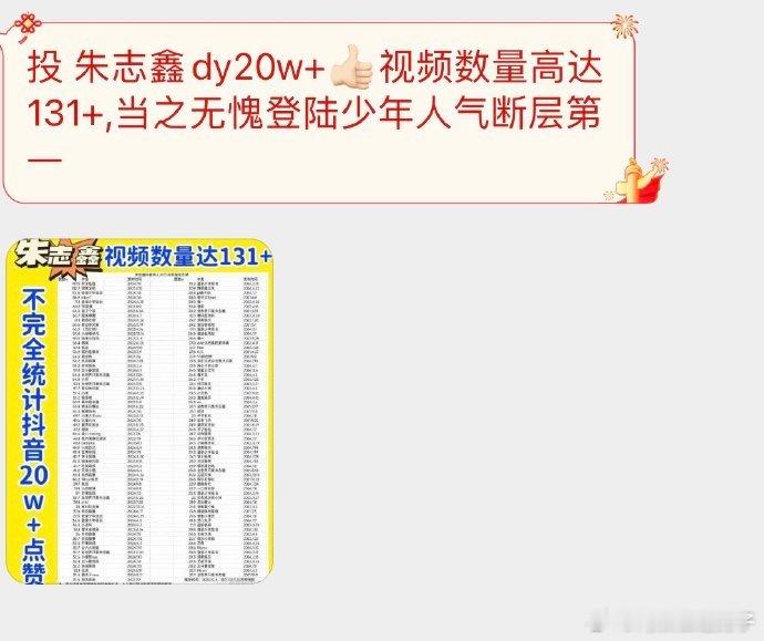 tg.朱志鑫人气断层第一 ​​​