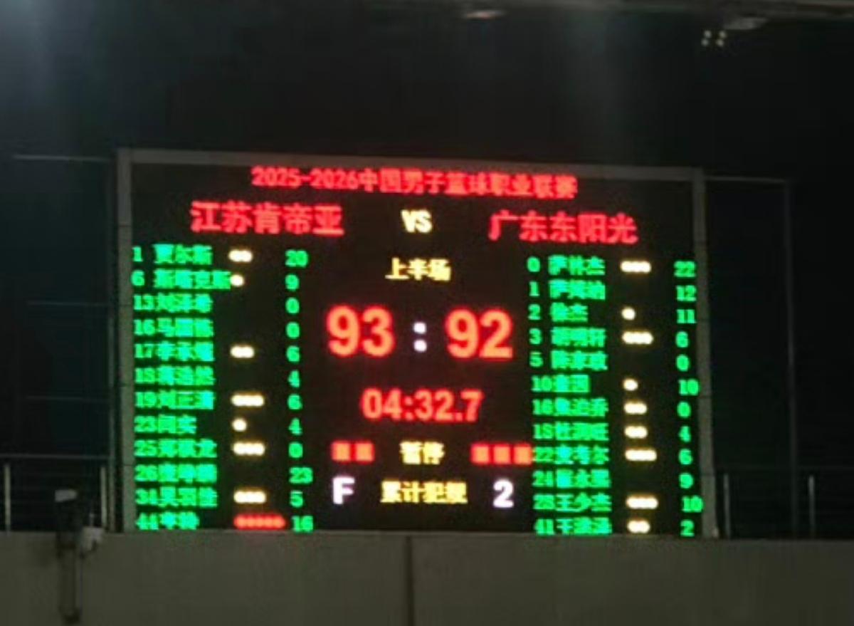 CBA今夜爆出冷门！排名倒数第2的江苏肯帝亚93-92，1分险胜广东宏远！

本