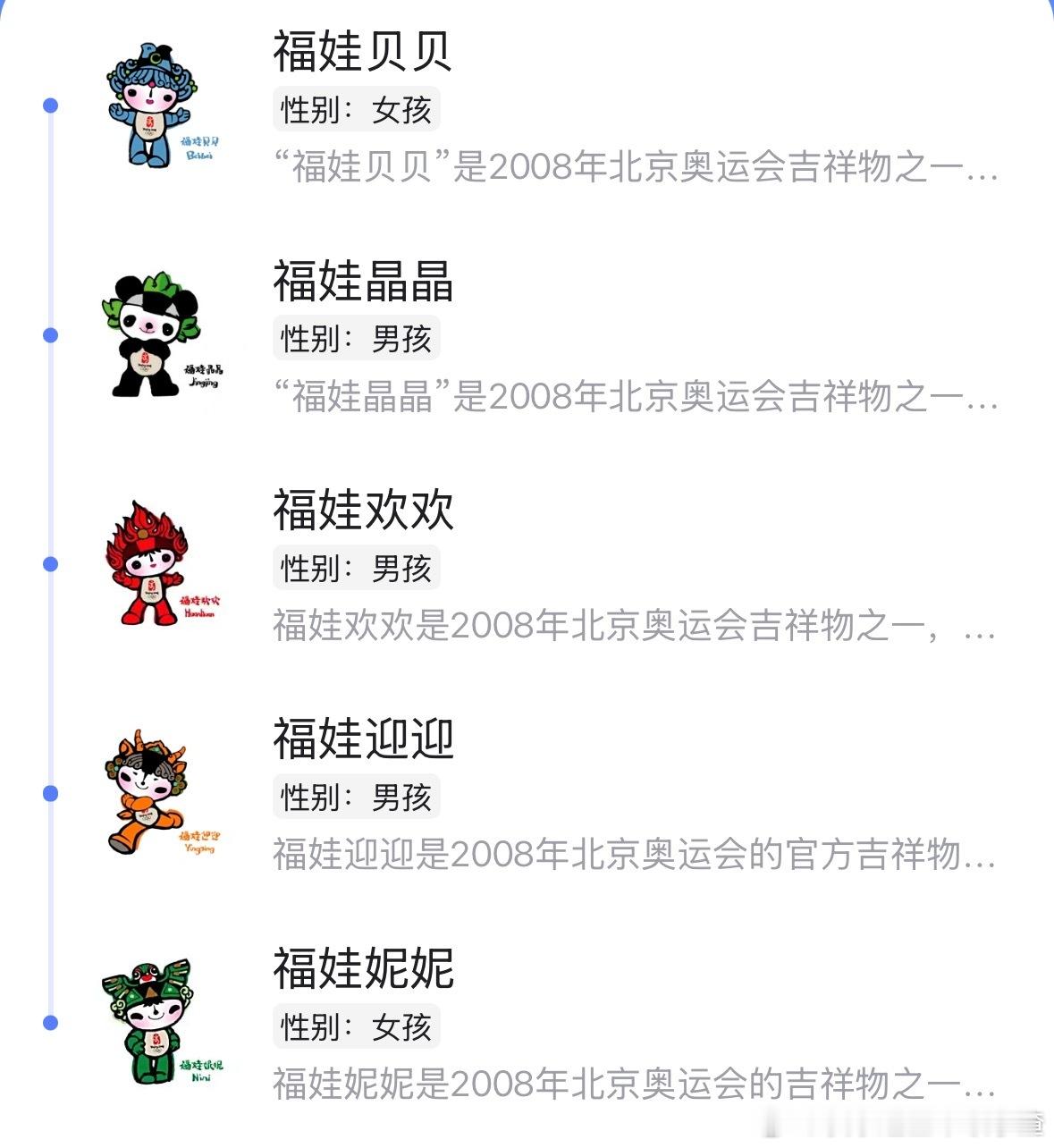 第一次知道福娃有性别 ​​​