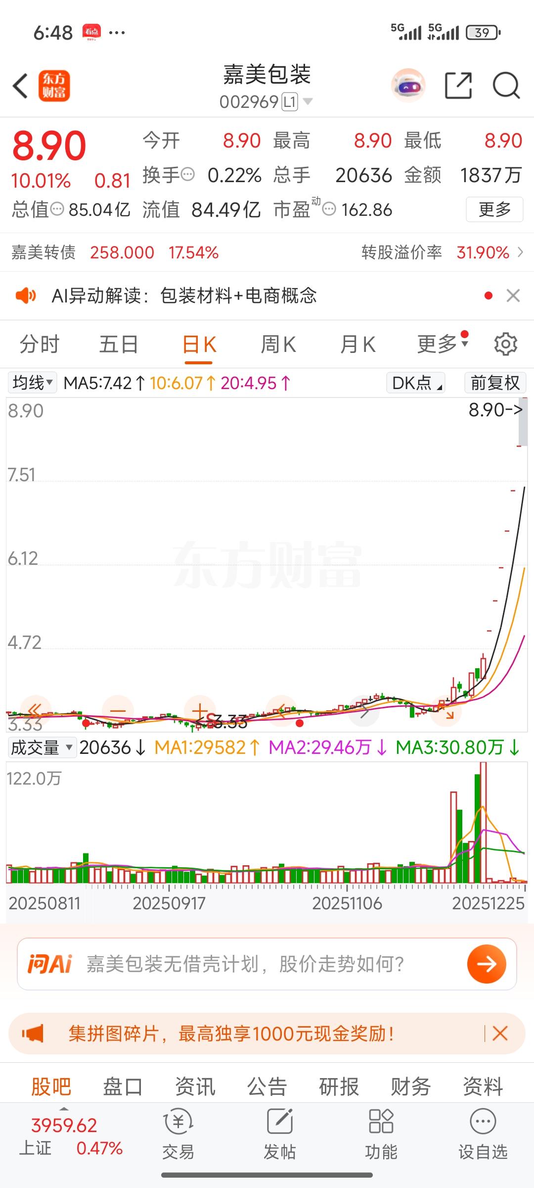 前几天一直关注的包装类三剑客。嘉美包装持续一字涨停，走势最为强劲。其次是合兴包装