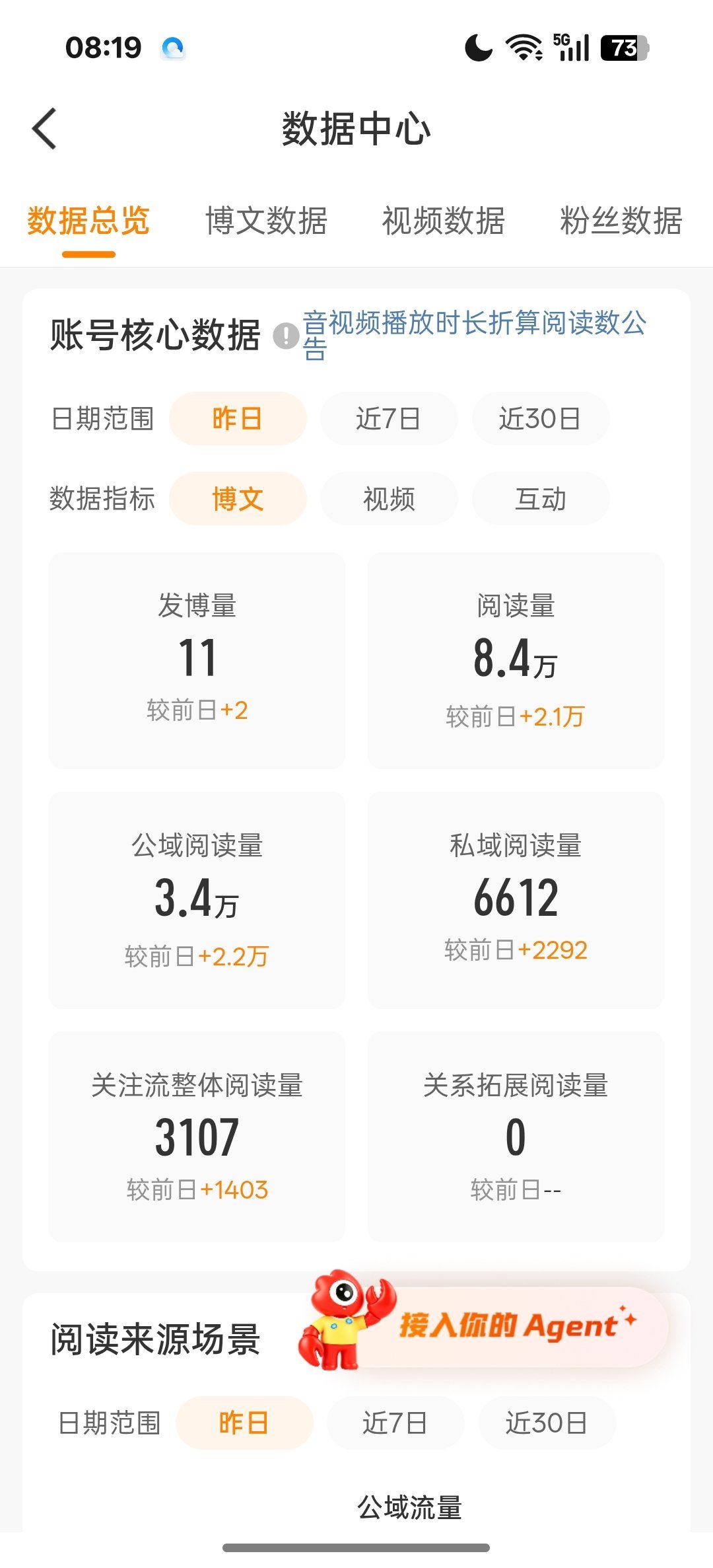 我算了昨天ydl没这么多啊感谢大眼送来的ydl