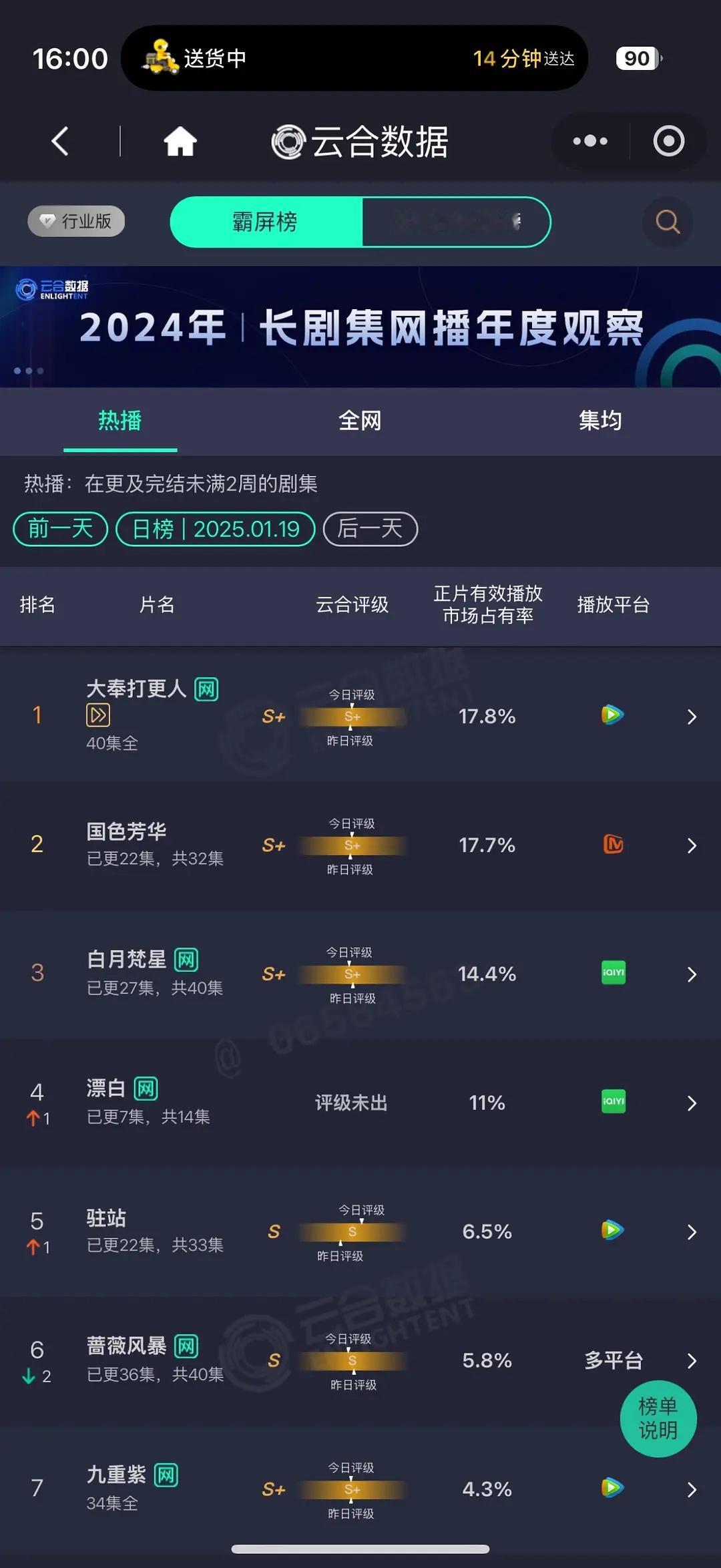 昨日云合怎么说？ 