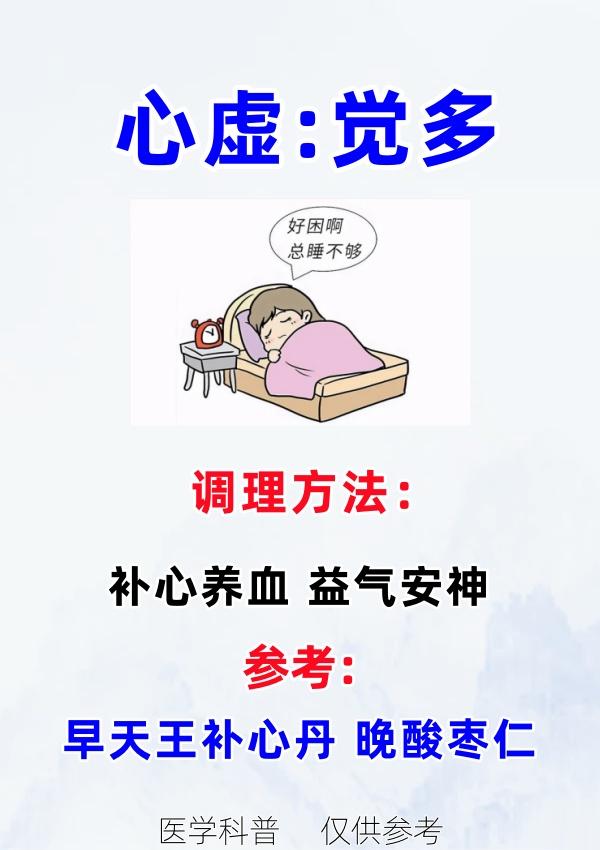 心虚觉多，肝虚屁多，脾虚痰多，肺虚汗多，肾虚尿多！