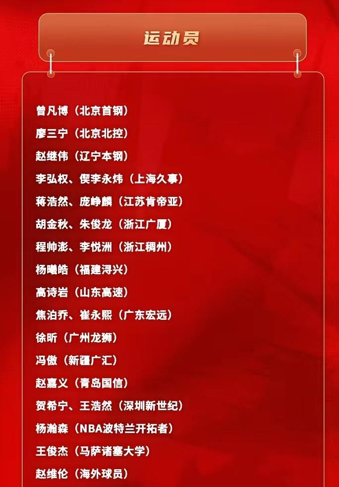 这阵容能扛进下一轮吗？
中国男篮新的集训名单出来了，没有赵睿，没有胡明轩，没有张