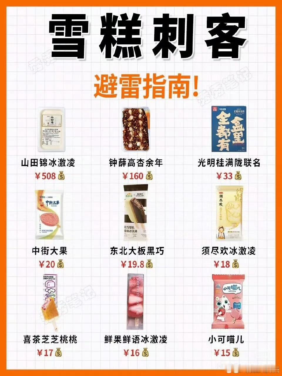 钟薛高破产后508件资产207万起拍这在当面有多火啊，几十块钱一根冰棍现在已经面