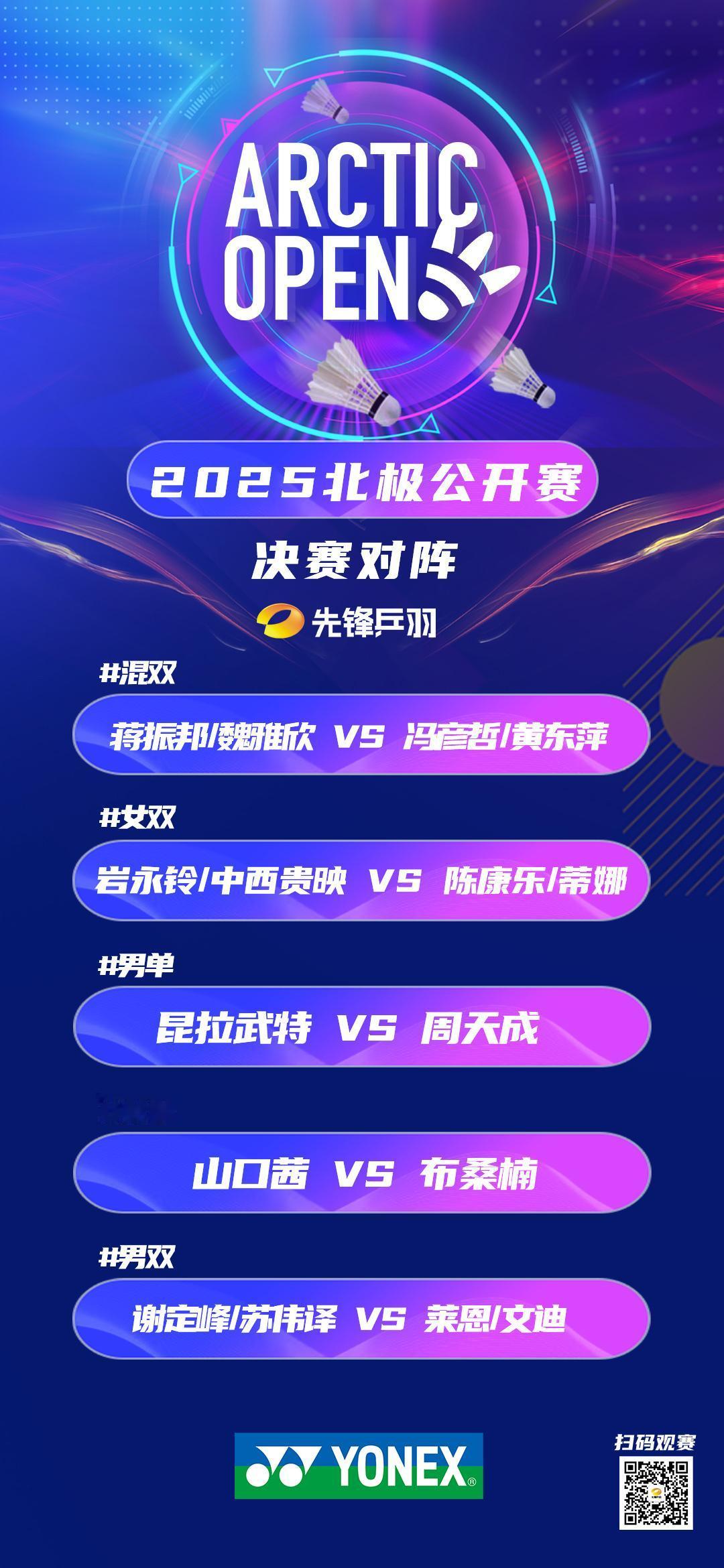 今日16:00｜北极公开赛巅峰之战！
国羽混双锁定冠亚
周天成再战昆昆
终极对决