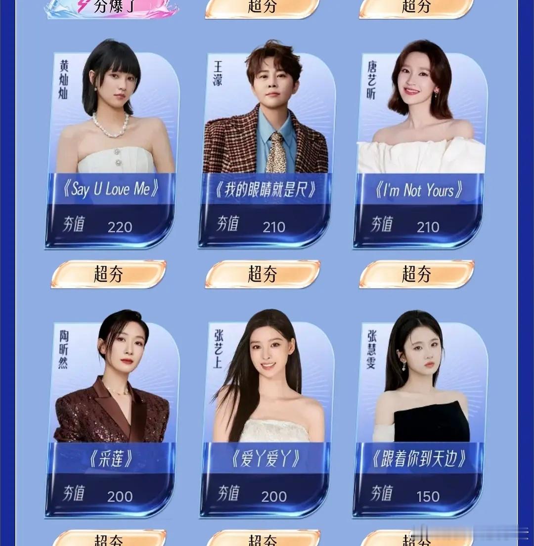 大家投票决定和出场顺序吧 