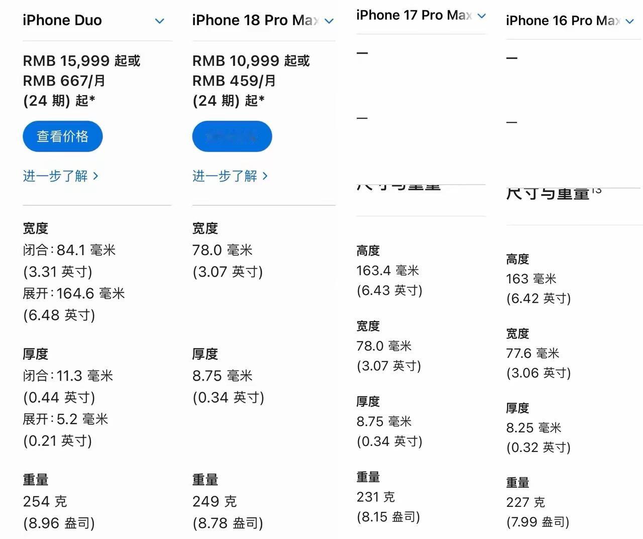 iPhone Duo 半斤多[允悲]，对我这种不用皮带只穿松紧裤的男人感觉不太友