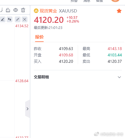 30点继续涨！ ​​​