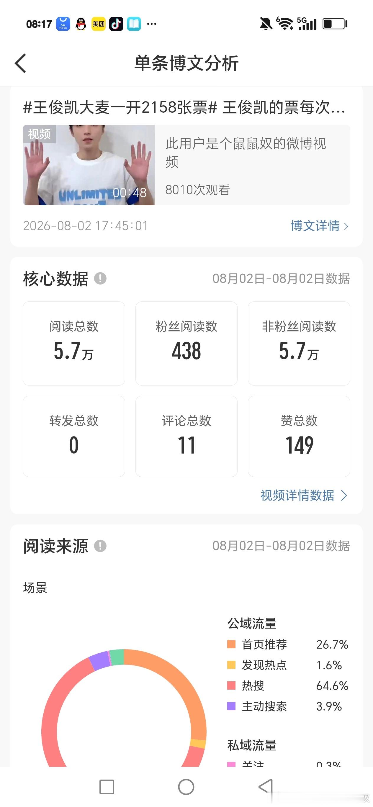 睡觉了 许愿起床能计入。 