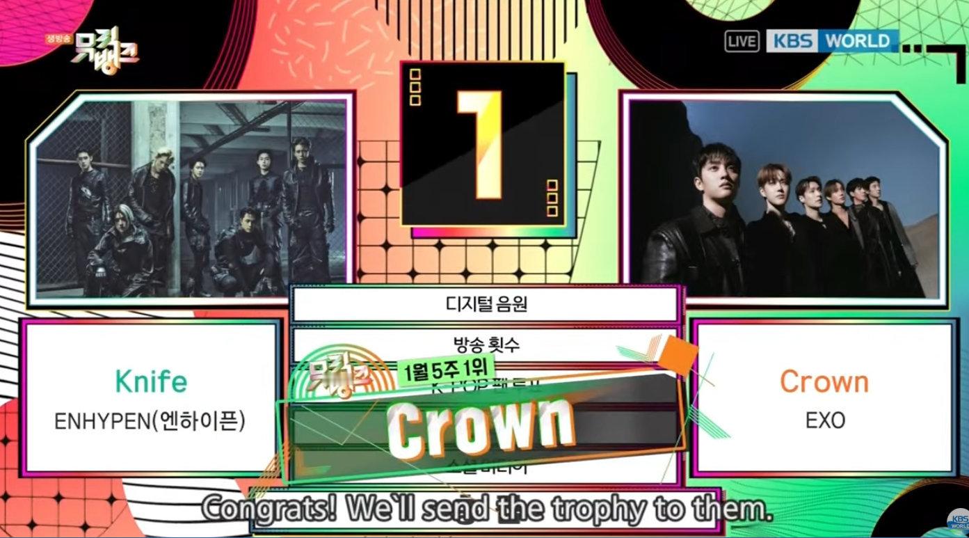 EXO新歌Crown获音银一位 EXO无事前投票 获得音银一位，第三个一位，Cr