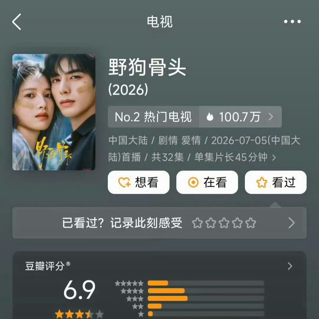野狗骨头豆瓣开分有多少人看过这部剧，感觉6.9分高了还是低了？ 