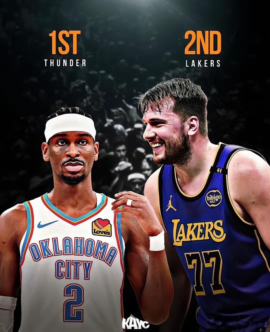 数据统计，自2025年1月15日以来NBA最佳战绩，这还不是完全健康的湖人！1、