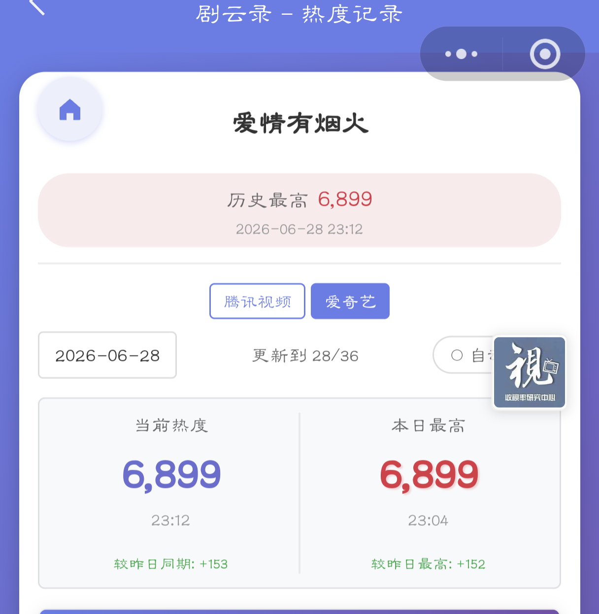 最后一点跳一下我求你了好吗 不要老是卡我们九好不