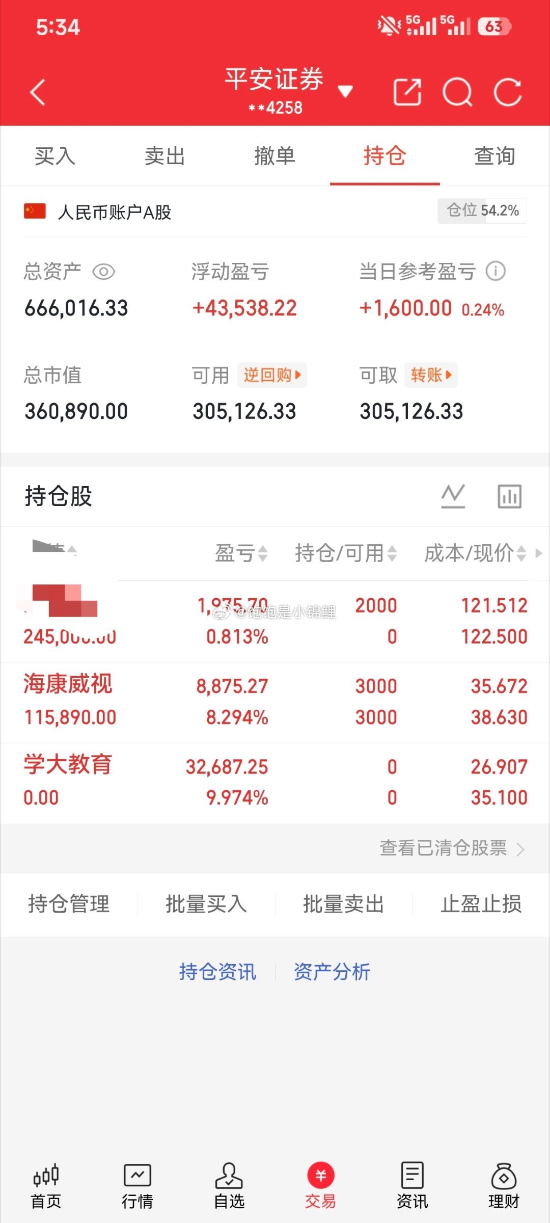 学大出了，昨天的冲高回落不值得博弈了，新进我们前段时间做过的一支票，周五给错过了