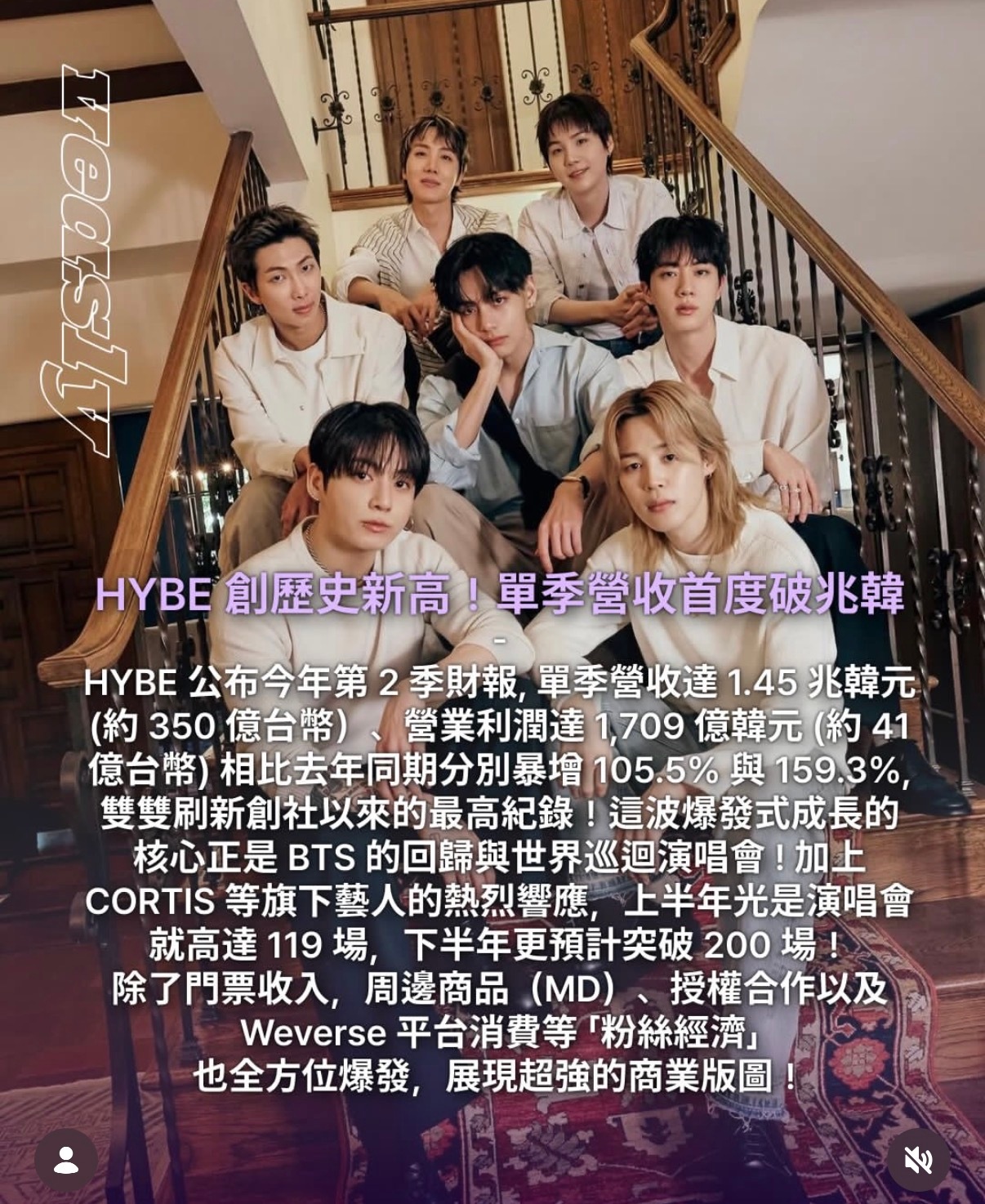 HYBE 第二季度营收和利润大涨105.5%和159.3 %，BTS巡演回归和c