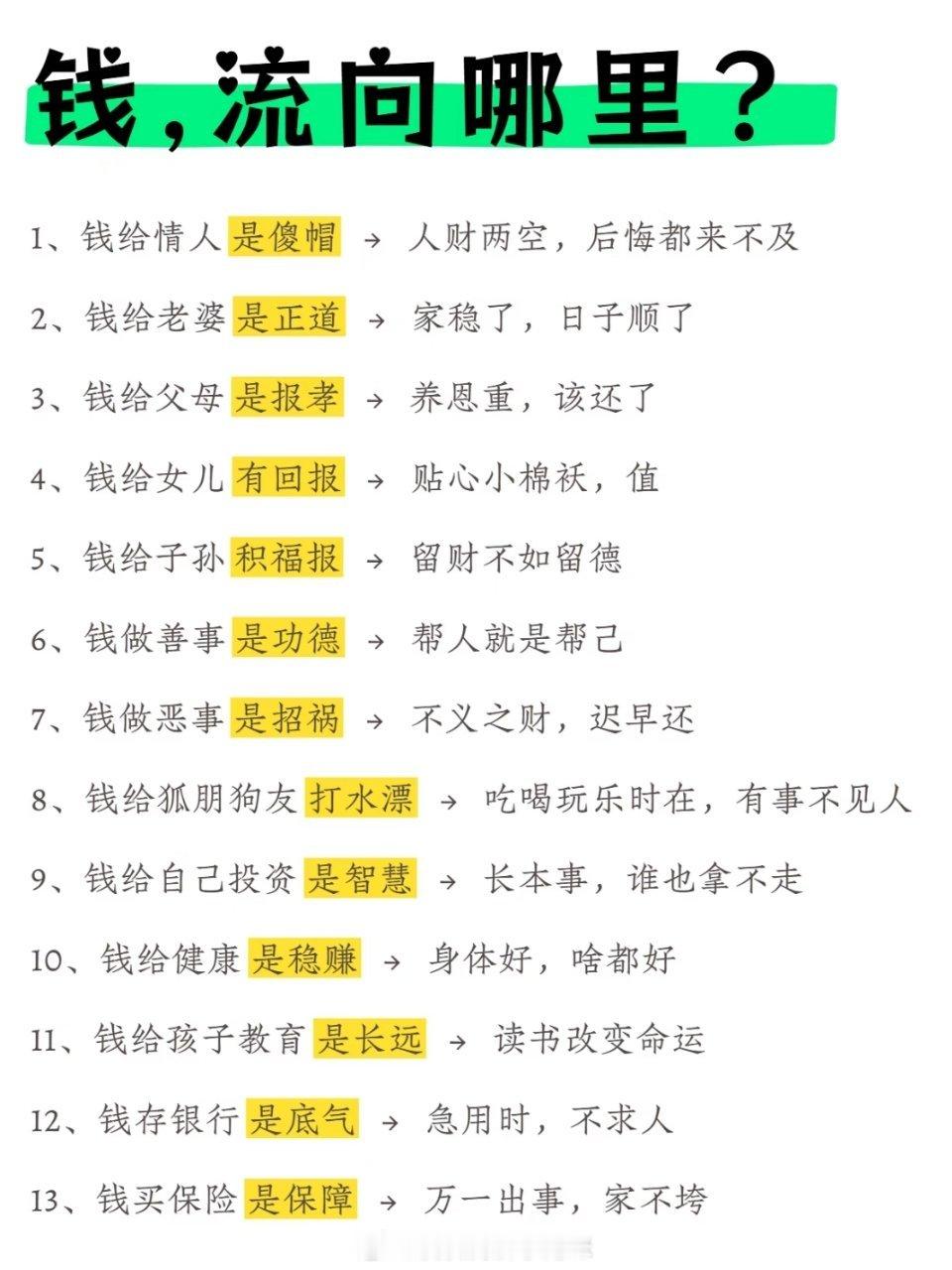 钱的流向 