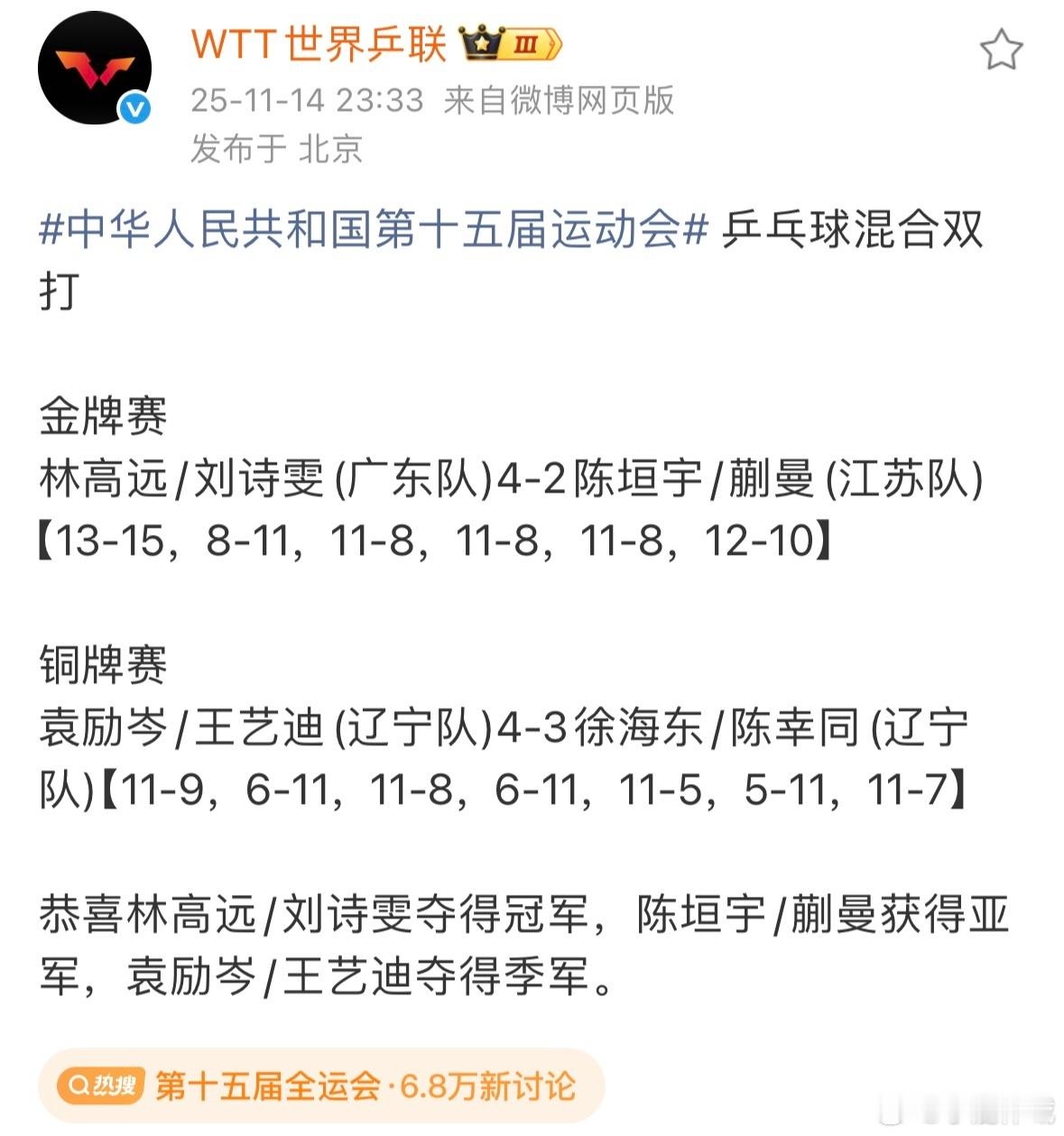 WTT恭喜诗和远方全运夺金，恭喜呀 