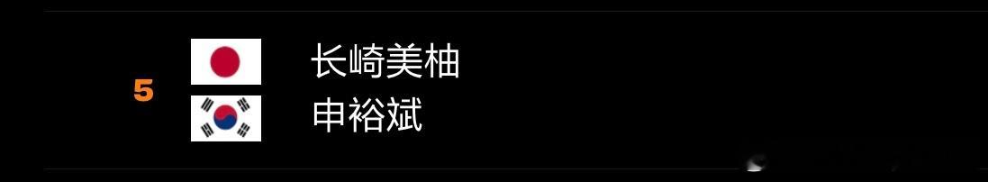 日韩已成双打搭子 ​​​