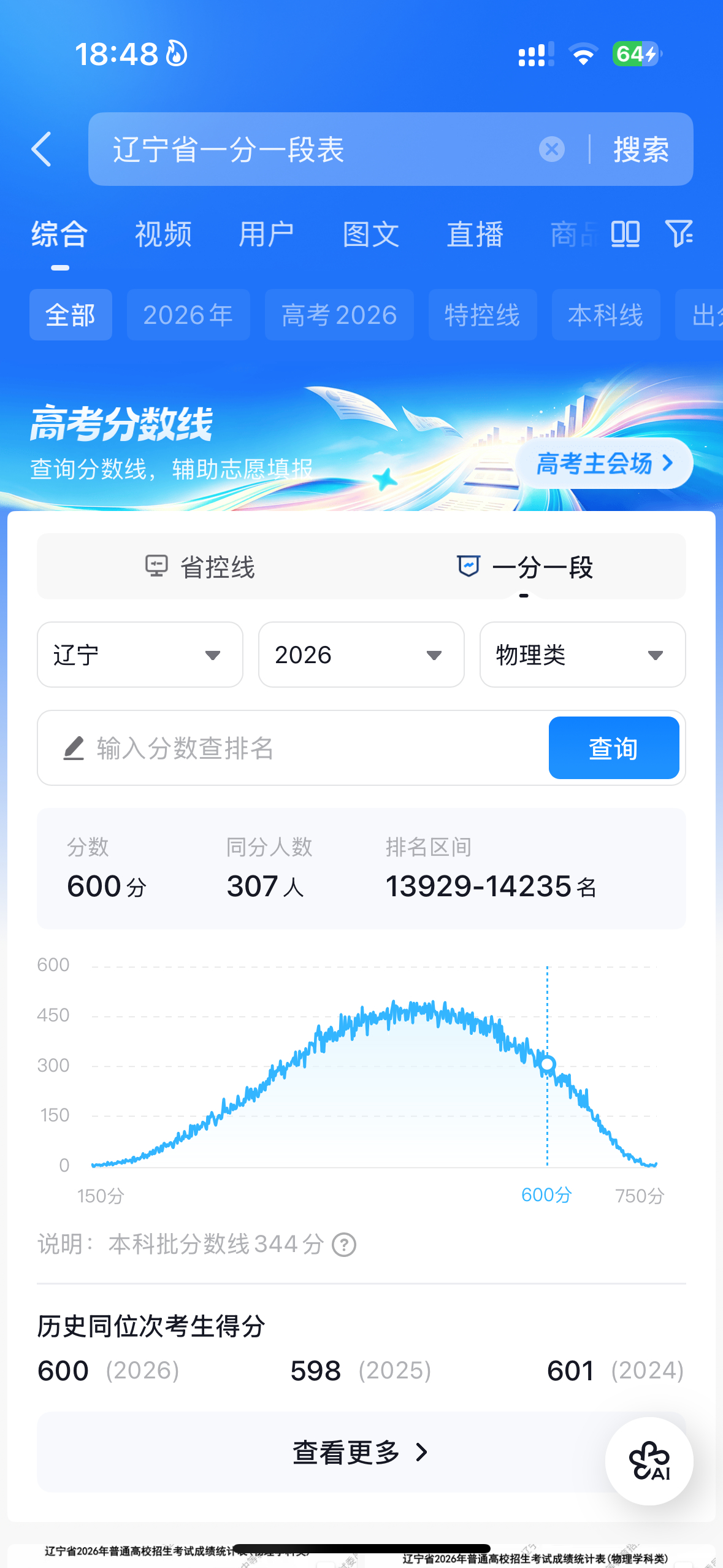 辽宁分数线要创死谁。 