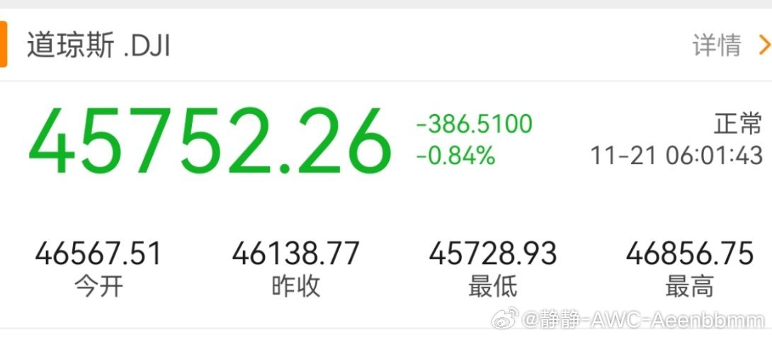 刚起床，打开手机看到这个热搜，昨天大a跳水，以为美股多强呢，呃呃呃 原来是热搜信