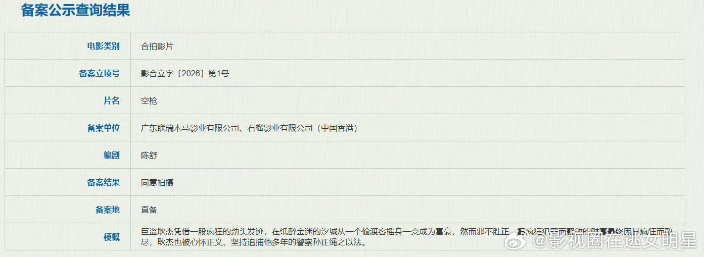 电影空枪备案更新电影空枪备案更新 