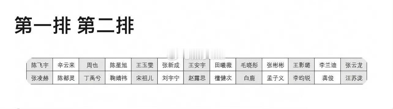 这波冲鹿茸来的，离的有点远粉丝没法跟尖叫之夜一样🈳双c了 