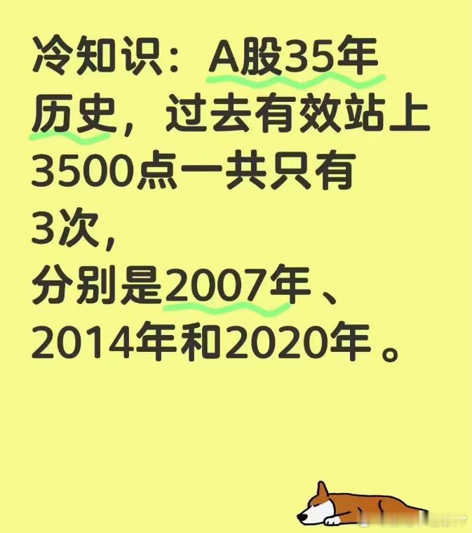 看不上沪深300涨幅的，现在比一比  甚至还跑不赢它  其实配置宽基  就是保证