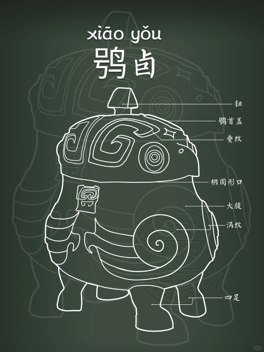 【鸮卣】可可爱爱的小鸟战神