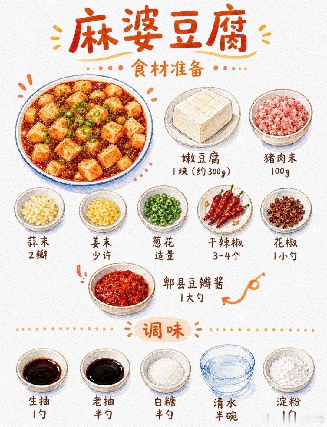 潘玮柏被麻婆豆腐逼到咆哮百厨大战《食神·百厨大战》这段真的太有笑点，川菜大师张元