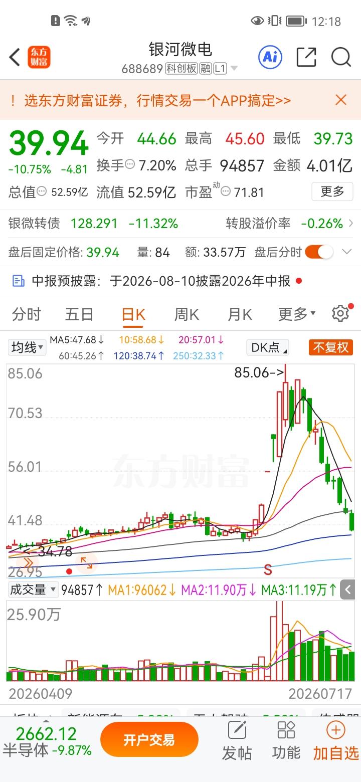 一位股民发视频失声痛哭，当初他在39元的价位买入30000股银河微电，足足投入1