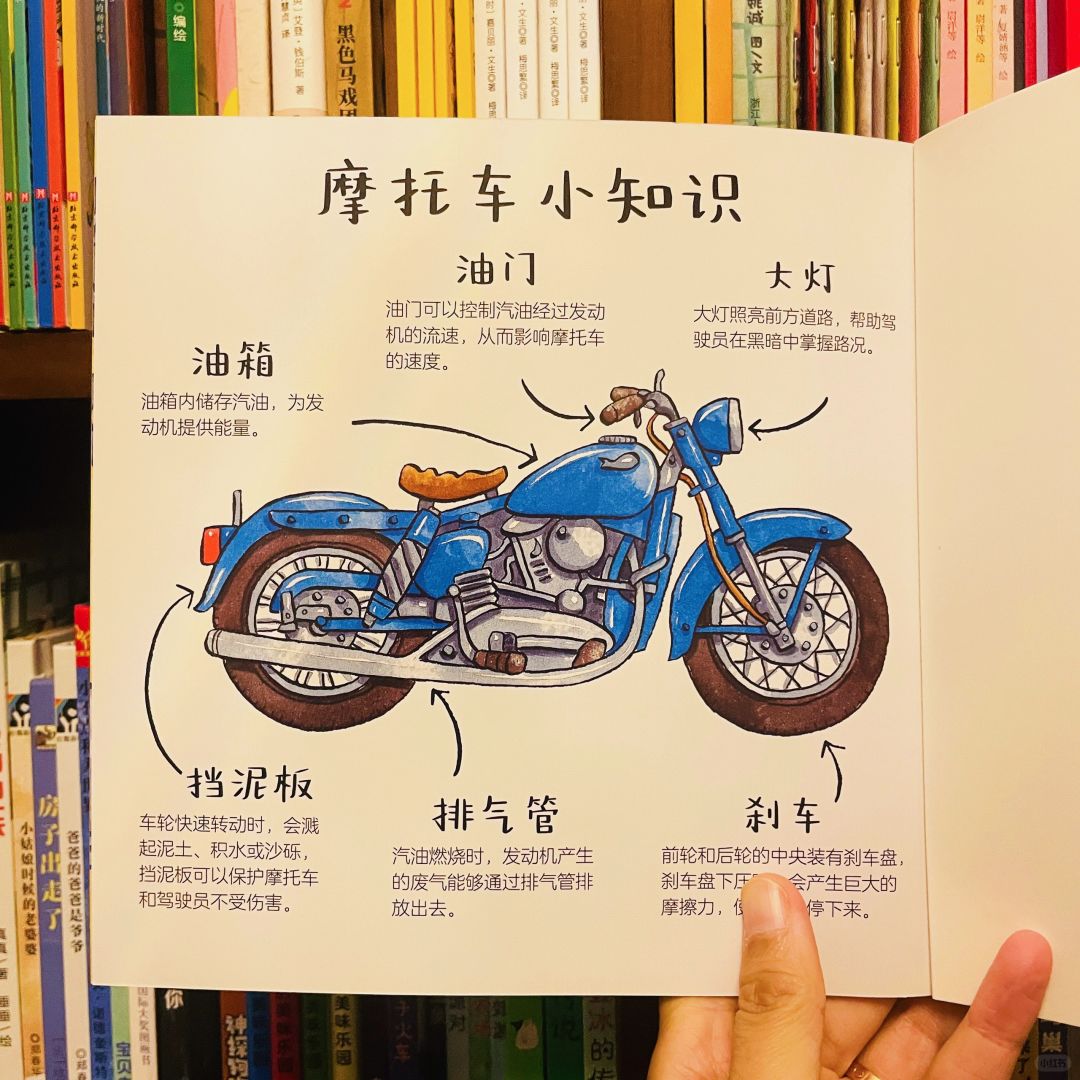 这小玩意儿！也太上头了！谁说女孩不爱车！